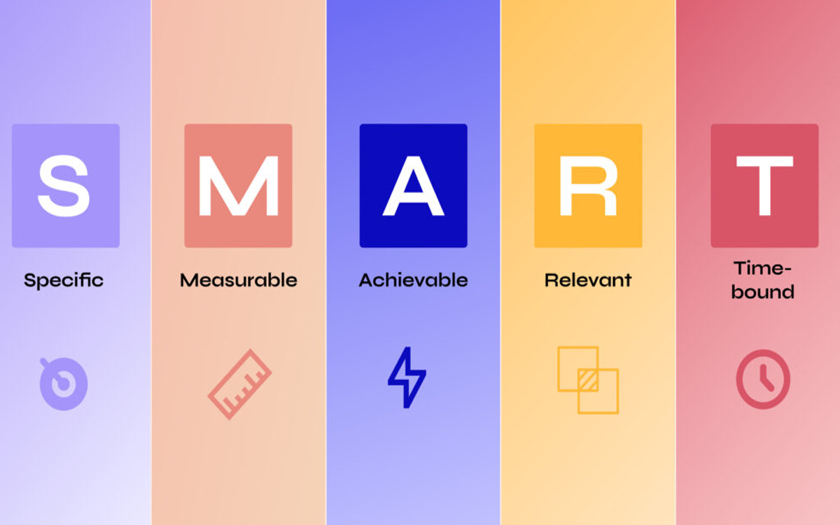 Building a Smart Financial Plan