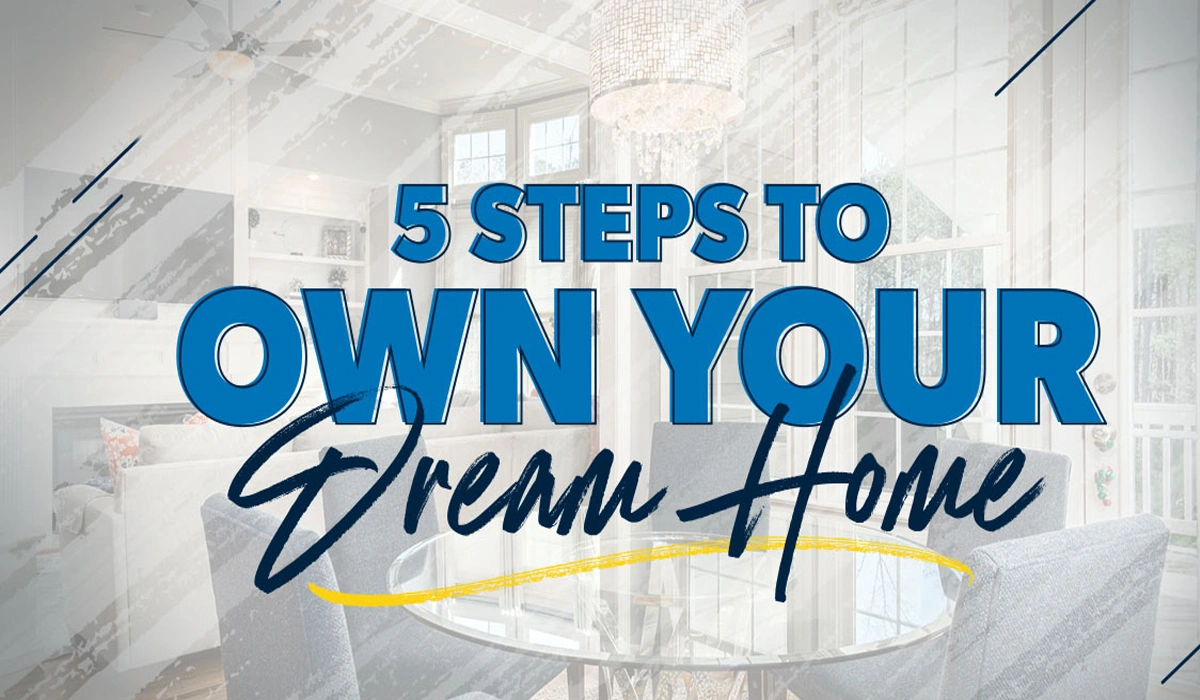 Smart Home Buying Guide Safe Steps to Your Dream Home