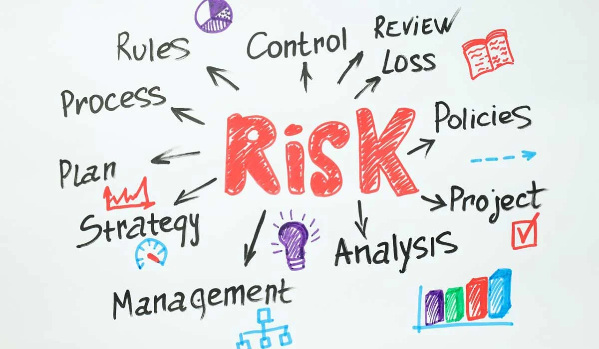 Managing Property Risk and Liquidity