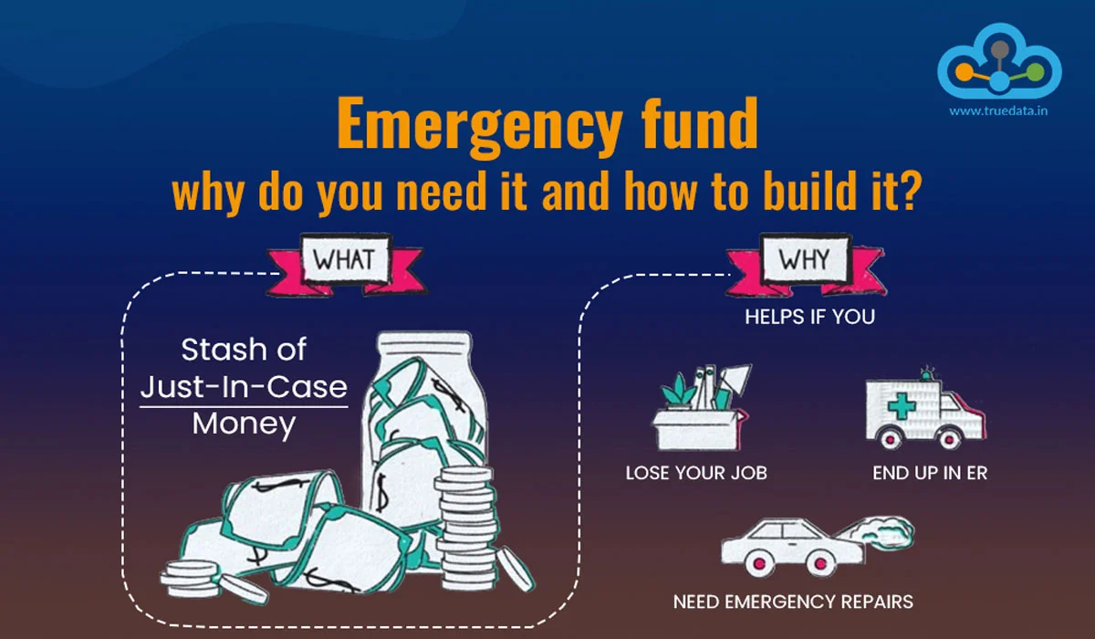 Understanding the Role of Emergency Funds in Property Investment Security